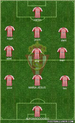 Real Sporting S.A.D. Formation 2012