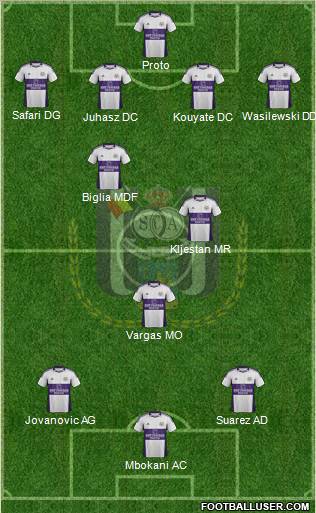 RSC Anderlecht Formation 2012