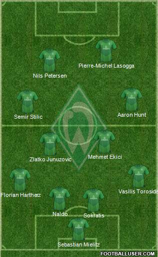 Werder Bremen Formation 2012