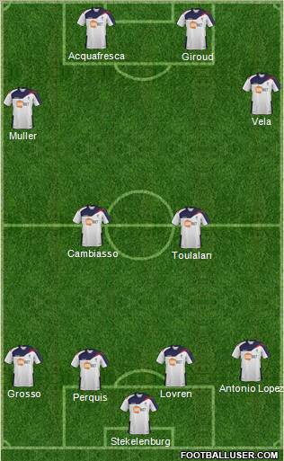 Bolton Wanderers Formation 2012