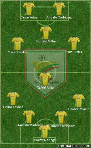 CD Real Cartagena Formation 2012