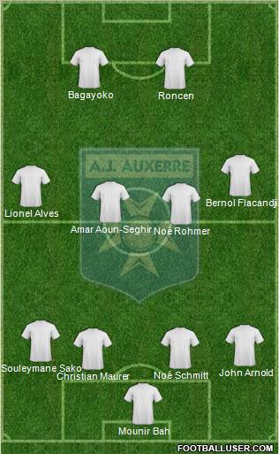 A.J. Auxerre Formation 2012