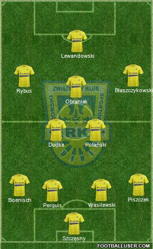 Arka Gdynia Formation 2012