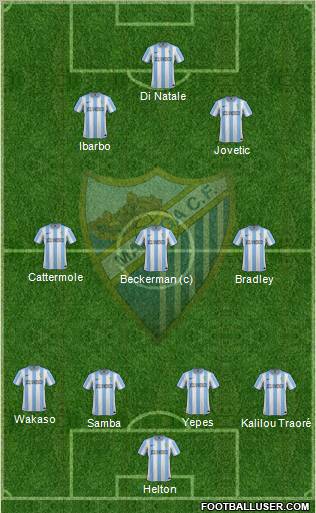 Málaga C.F. B Formation 2012