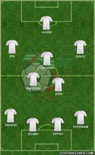 Algeria Formation 2012