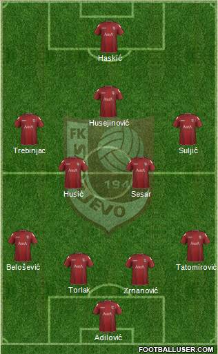 FK Sarajevo Formation 2012