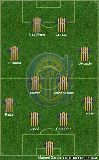 Rosario Central Formation 2012