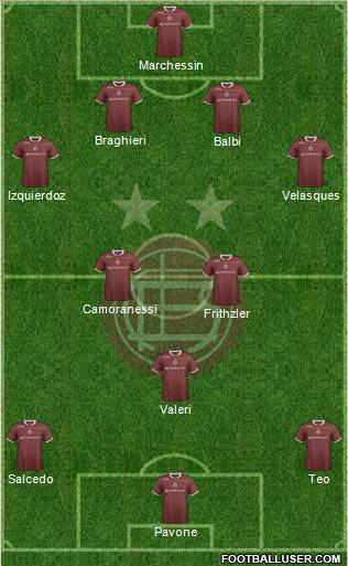 Lanús Formation 2012