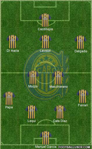 Rosario Central Formation 2012