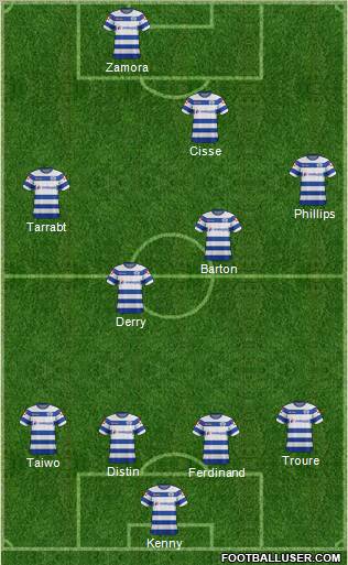 Queens Park Rangers Formation 2012