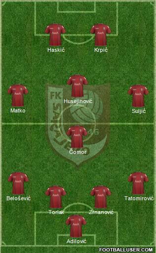 FK Sarajevo Formation 2012