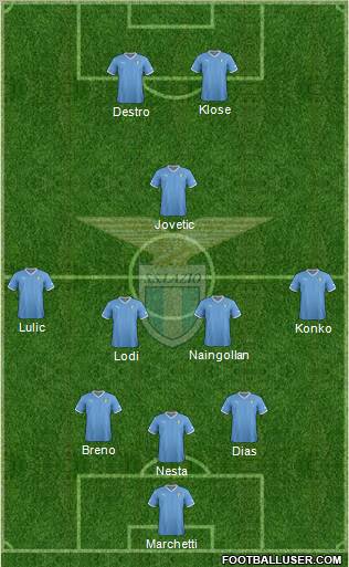 S.S. Lazio Formation 2012