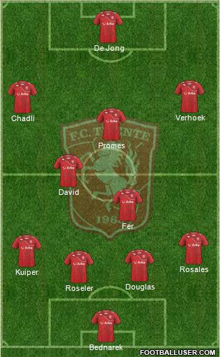 FC Twente Formation 2012