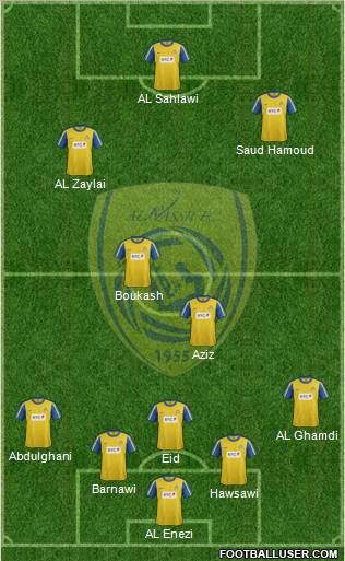 Al-Nassr (KSA) Formation 2012