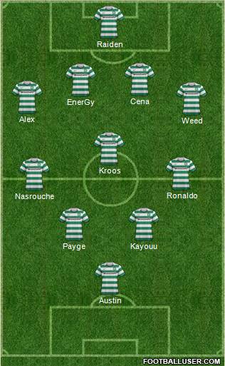 Celtic Formation 2012