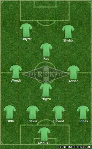 Rosenborg BK Formation 2012