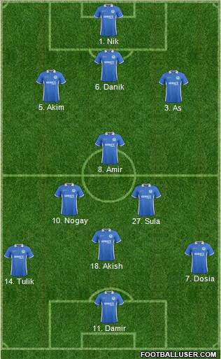 Wigan Athletic Formation 2012