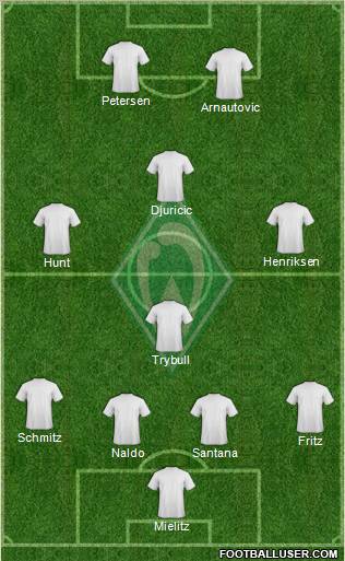 Werder Bremen Formation 2012