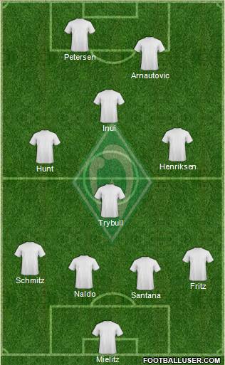 Werder Bremen Formation 2012