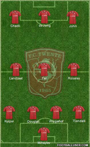 FC Twente Formation 2012