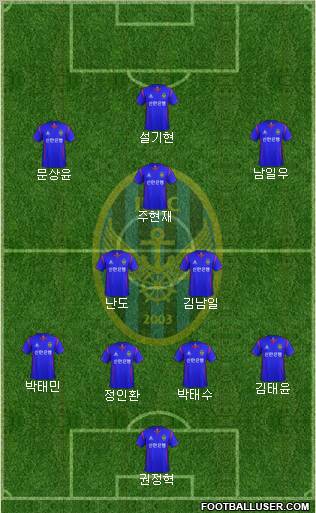 Incheon United Formation 2012