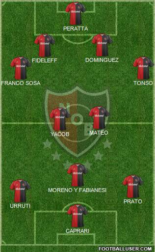 Newell's Old Boys Formation 2012