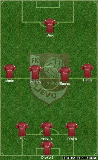 FK Sarajevo Formation 2012