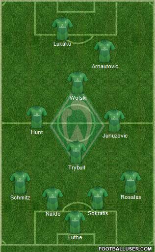 Werder Bremen Formation 2012