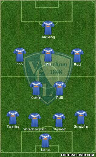 VfL Bochum Formation 2012