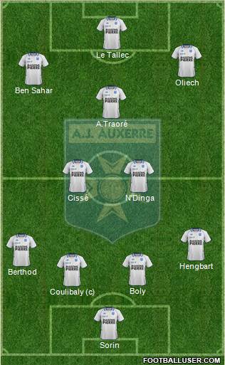 A.J. Auxerre Formation 2012