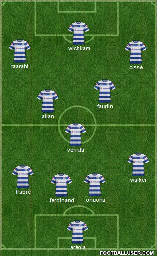 Queens Park Rangers Formation 2012