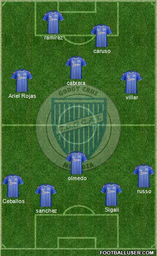 Godoy Cruz Antonio Tomba Formation 2012