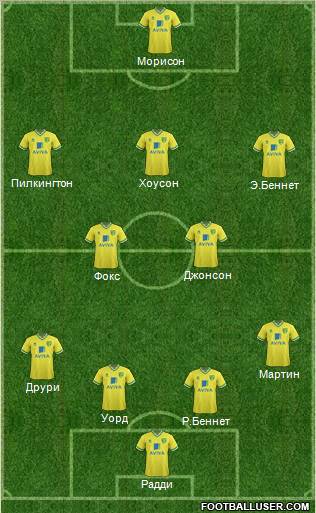 Norwich City Formation 2012