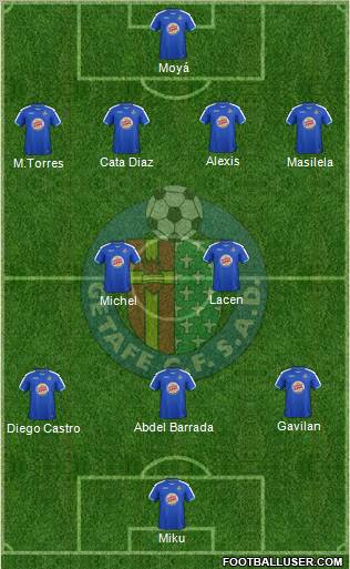 Getafe C.F., S.A.D. Formation 2012