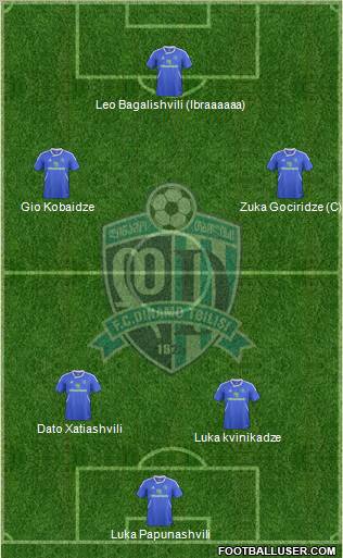 Dinamo Tbilisi Formation 2012