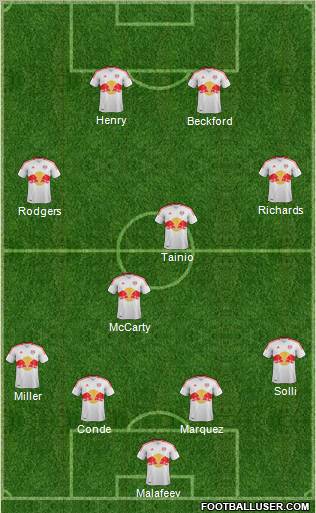 New York Red Bulls Formation 2012