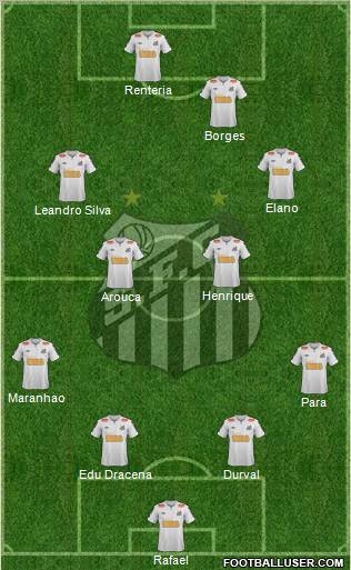 Santos FC Formation 2012