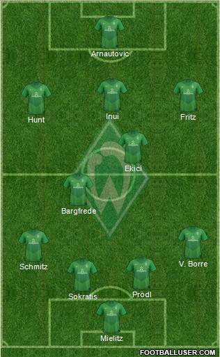 Werder Bremen Formation 2012