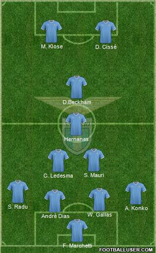 S.S. Lazio Formation 2012