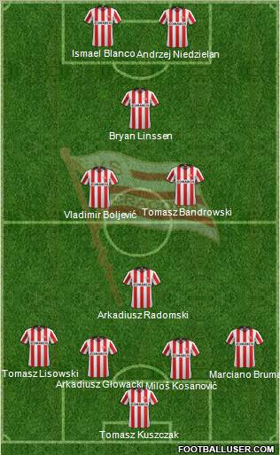 Cracovia Krakow Formation 2012