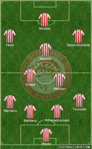 Olympiakos SF Piraeus Formation 2012