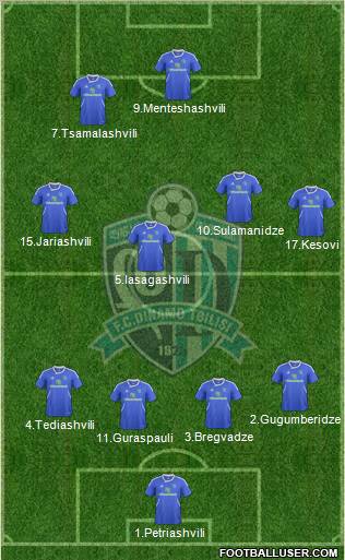 Dinamo Tbilisi Formation 2012