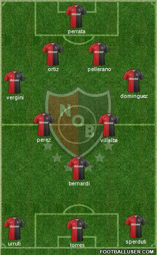 Newell's Old Boys Formation 2012