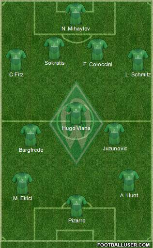 Werder Bremen Formation 2012