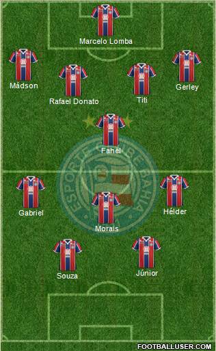 EC Bahia Formation 2012