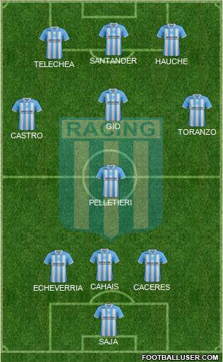 Racing Club Formation 2012