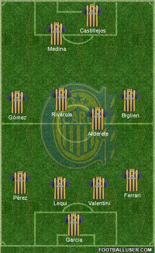 Rosario Central Formation 2012