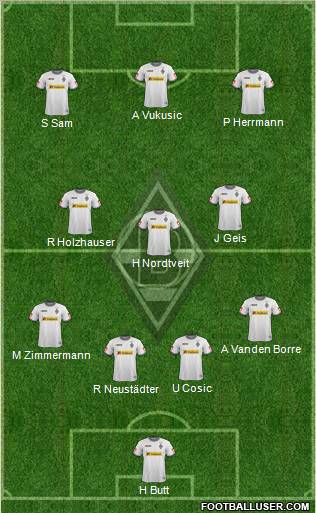 Borussia Mönchengladbach Formation 2012