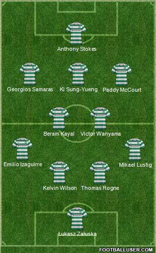 Celtic Formation 2012