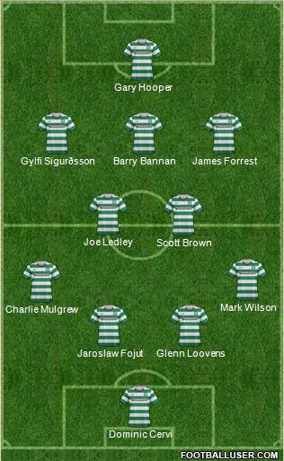 Celtic Formation 2012